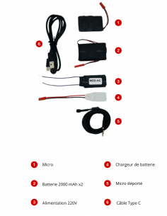 Micro Wifi filaire - Ecoute... 2